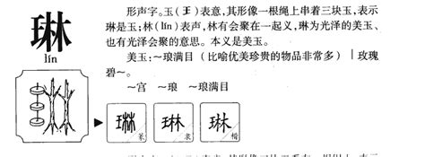 琳 名字意思|女孩名字琳是什么意思